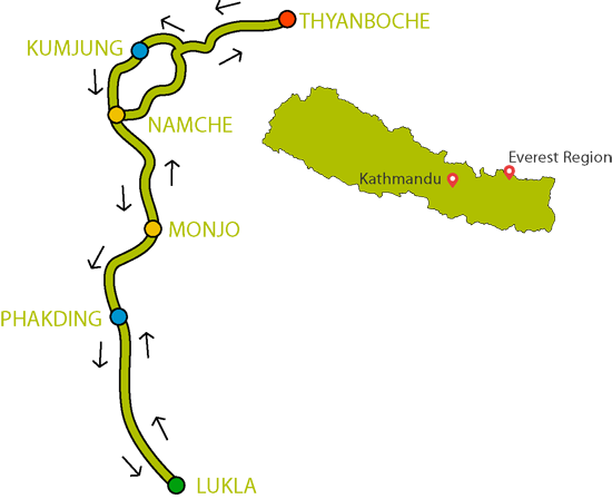 gokya route